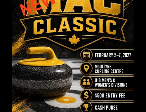 The Mac Classic – New Date